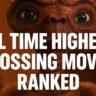 All Time Highest Grossing Movies Ranked: Which Film Made the Biggest Bucks?